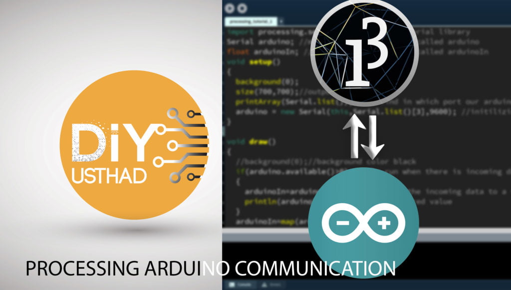 serial communication between arduino and processing