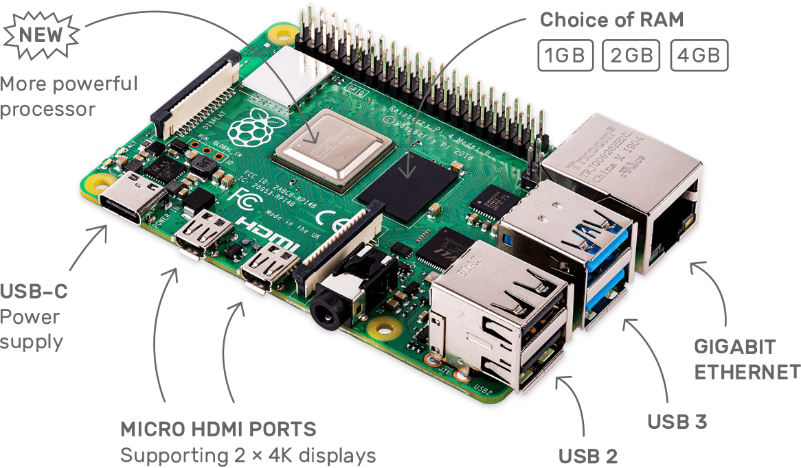 The new Raspberry Pi 4 is here! raspberry pi 4
