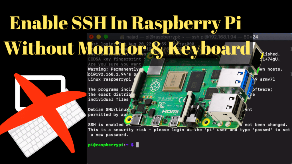 Enable SSH In Raspberry Pi Without Monitor & Keyboard