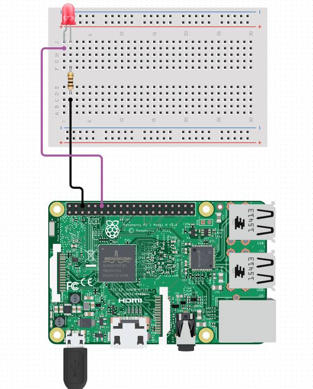 Raspberry Pi Gpio With Processing Blinking Led Lesson 1 Diy Usthad 0201