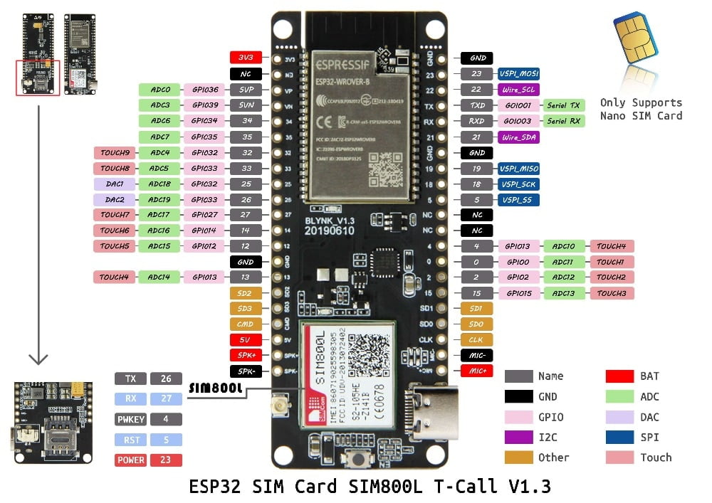 Ttgo T Call V1 3 Esp32 Pinout Diy Usthad - www.vrogue.co