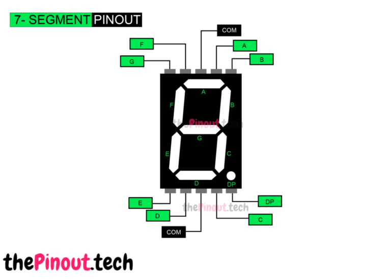 7 Segment Display Pinout » DIY Usthad