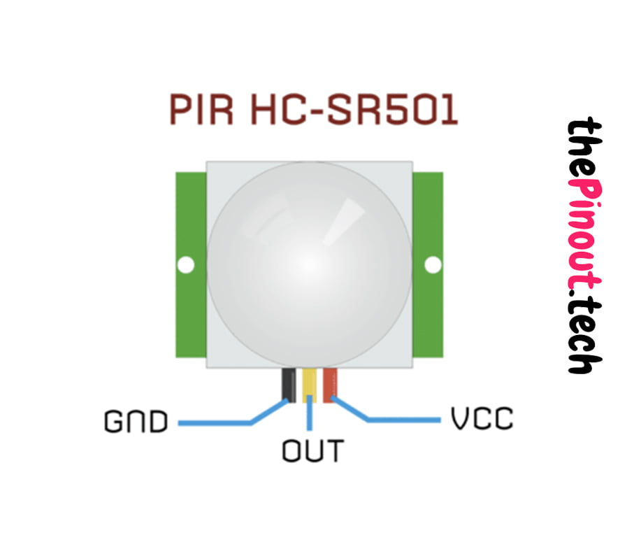 Pin Diagram Of PIR Sensor