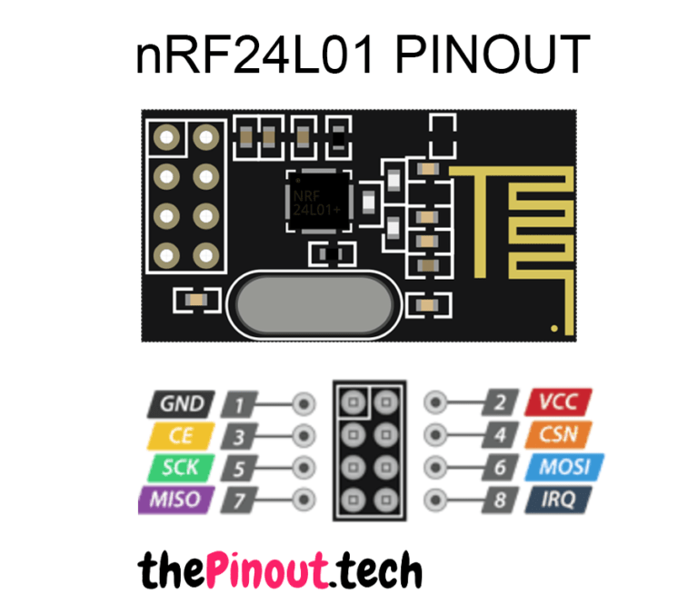 Nrf24l01 Pinout Diy Usthad 0350