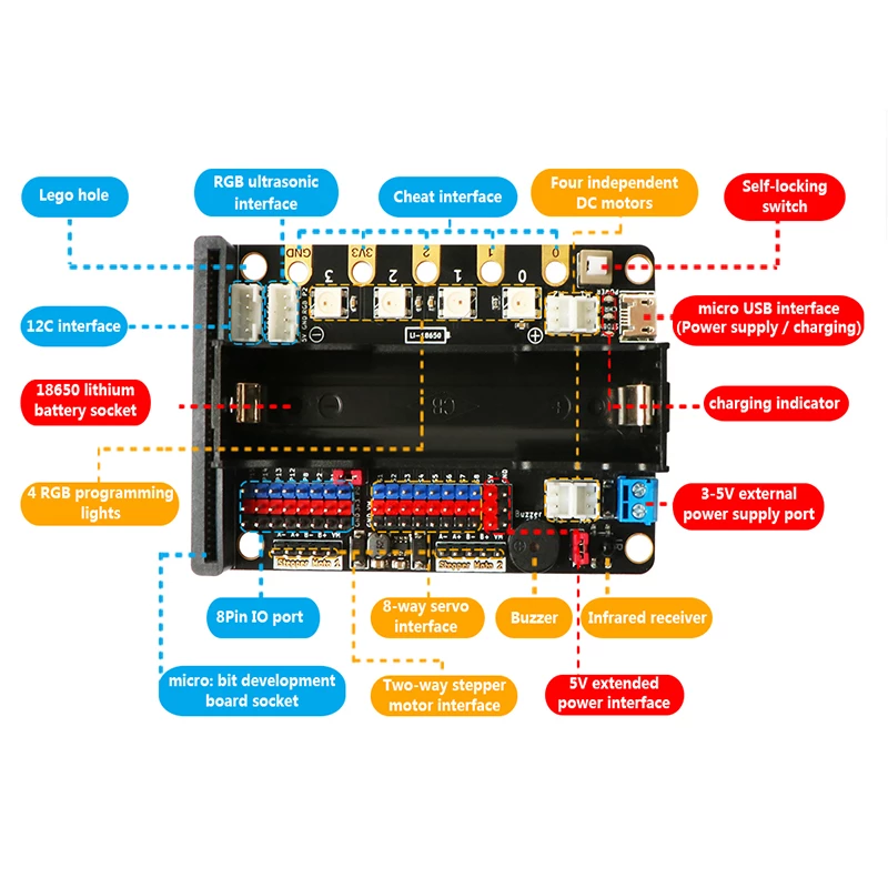 MagicBit Micro:bit Extention Board