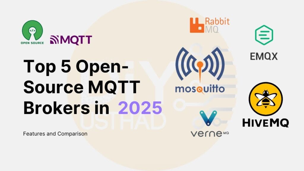 Open Source MQTT Brokers