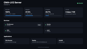 Server Monitoring Dashboard