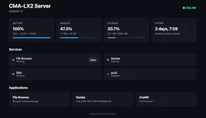 Server Monitoring Dashboard